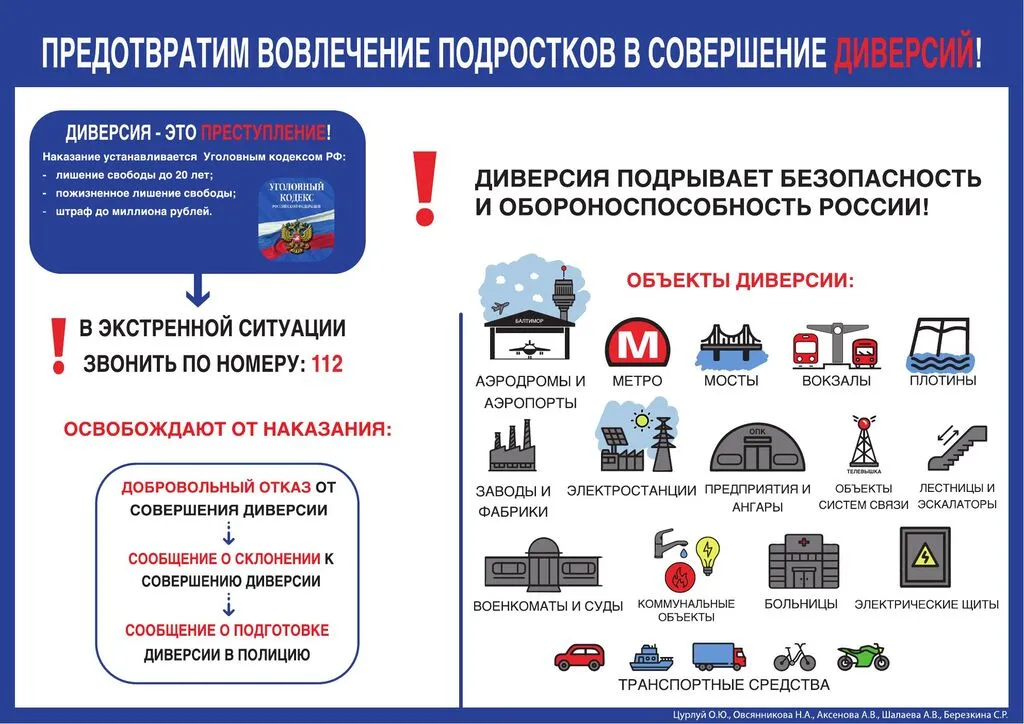 Приложение_№6-1