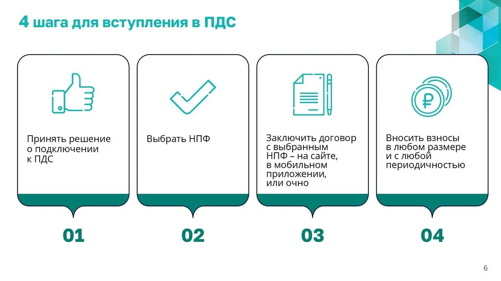 01_Презентация_-_о_ПДС_-_общая-0080824+_00006