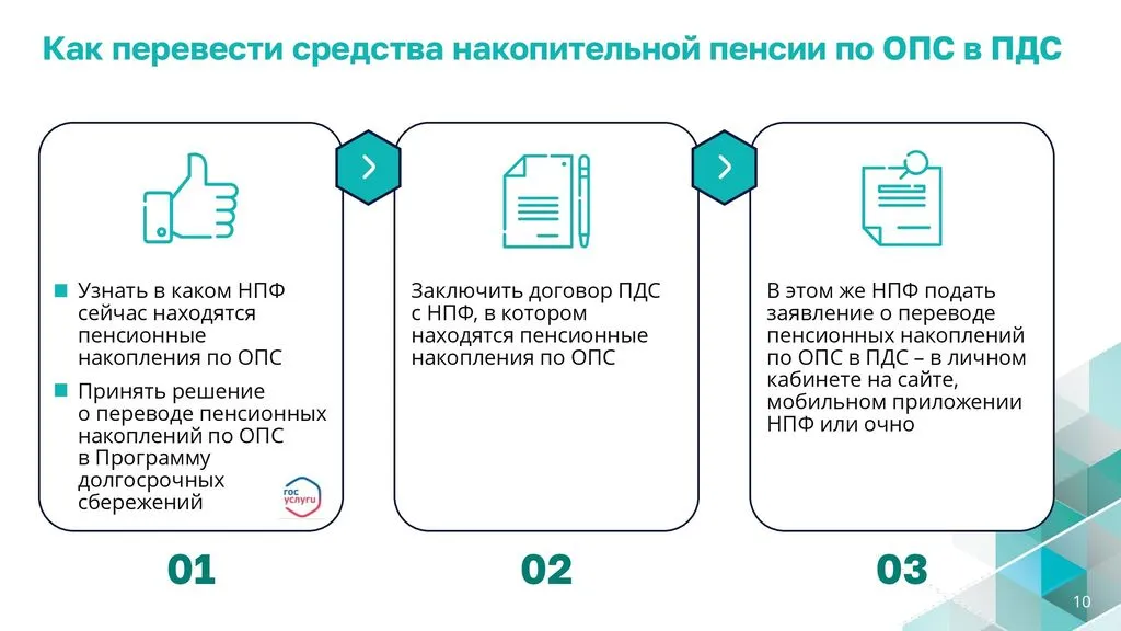 01_Презентация_-_о_ПДС_-_общая-0080824+_00010