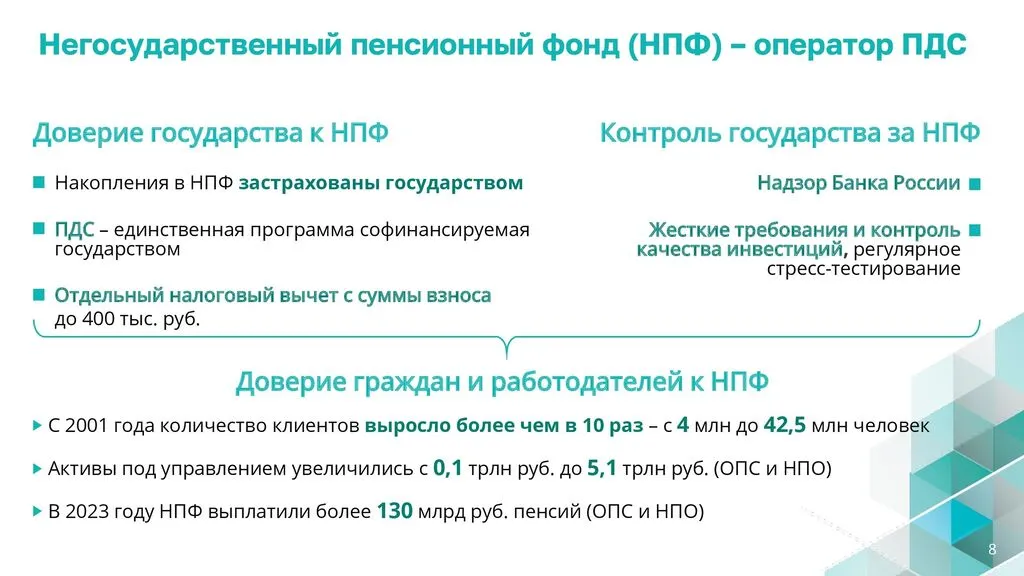 01_Презентация_-_о_ПДС_-_общая-0080824+_00008