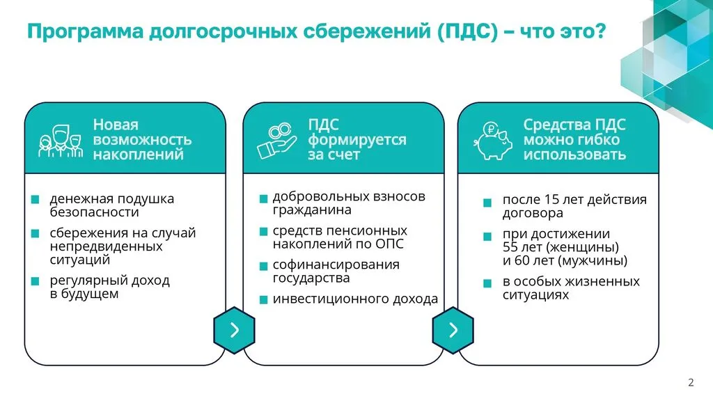 01_Презентация_-_о_ПДС_-_общая-0080824+_00002