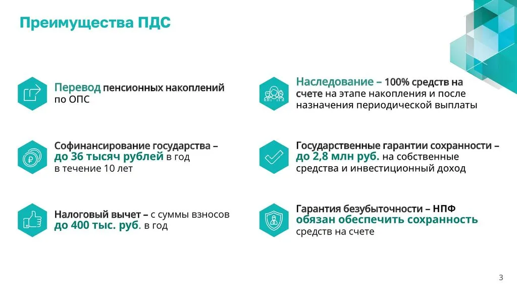 01_Презентация_-_о_ПДС_-_общая-0080824+_00003
