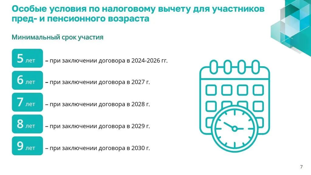01_Презентация_-_о_ПДС_-_общая-0080824+_00007