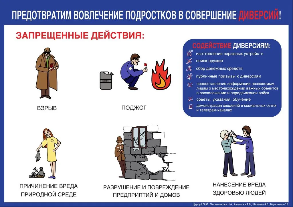 Приложение_№6-2